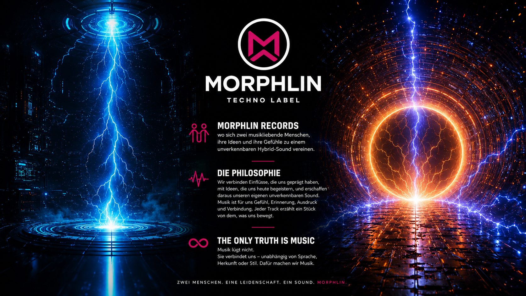 Morphlin Records Philosophie